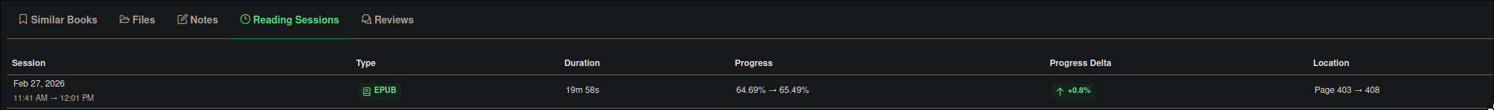 Reading session showing up in BookLore